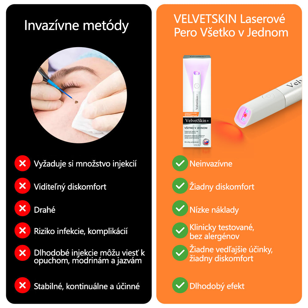 ✨ Bikenda® – CO₂ laserové pero na odstraňovanie 🟤 materských znamienok, 🦠 bradavíc, 🔘 škvŕn a iných nedokonalostí pleti💄