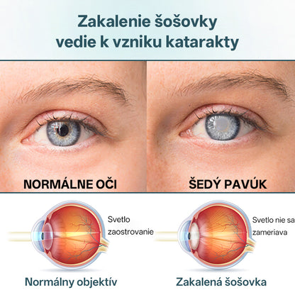 Očné kvapky Timilk® OptiFusion Nano sérum💡