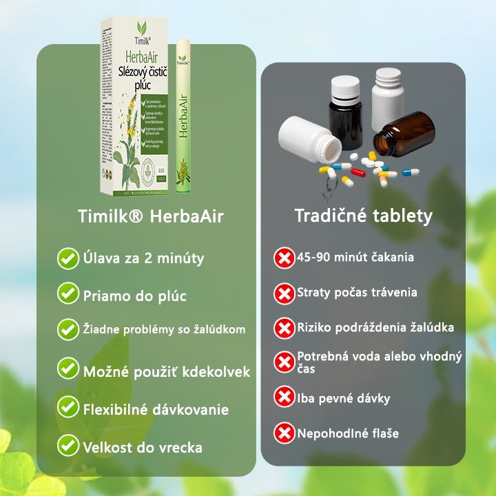 Timilk® Divozel na čistenie pľúc️🟧🔶