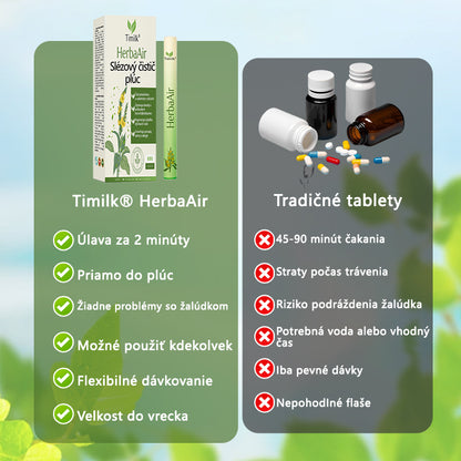Timilk® Divozel na čistenie pľúc️🟧🔶