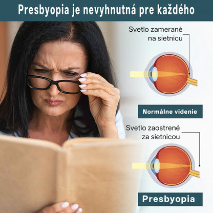 Očné kvapky Timilk® OptiFusion Nano sérum💡